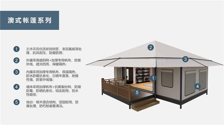 会昌县户外野奢帐篷></p><p>此外，生物荧光照明系统还为户外露营增添了一份别样的乐趣。在夜晚，你可以躺在帐篷里，仰望星空，欣赏着周围闪烁的荧光，仿佛置身于一个神秘的童话世界。孩子们会对这神奇的光芒充满好奇，围绕着帐篷嬉戏玩耍，感受大自然赋予的独特魅力。这种独特的体验，将成为你与家人、朋友之间珍贵的回忆，让户外露营变得更加难忘。</p><p>对于追求高品质户外生活的人们来说，生物荧光照明系统的户外野奢帐篷无疑是一个绝佳的选择。它不仅提供了舒适的住宿环境，还为你带来了与自然亲密接触的独特机会。在这个快节奏的时代，让我们放慢脚步，走进大自然，感受生物荧光照明系统带来的奇妙夜晚，开启一场别样的户外野奢之旅。</p><p>随着技术的不断进步，相信生物荧光照明系统将会在未来的户外领域得到更广泛的应用。它将为更多的人带来独特的户外体验，让我们在享受自然的同时，也能领略到科技与自然相结合的无限魅力。让我们一起期待这个充满奇幻光芒的未来户外世界，迎接更多惊喜与美好的到来。</p>    </article>
    <span class=